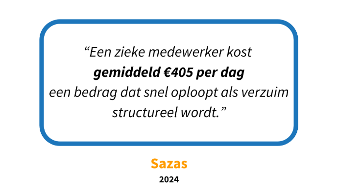 Een zieke werknemer en enorme verzuimkosten, wat kun je als werkgever doen?